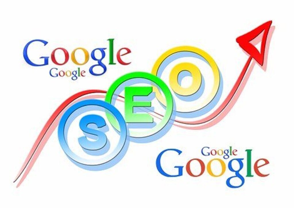Google Web Designer Html5