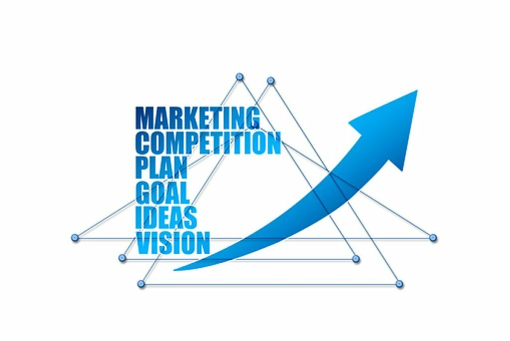 All of the Above Marketing