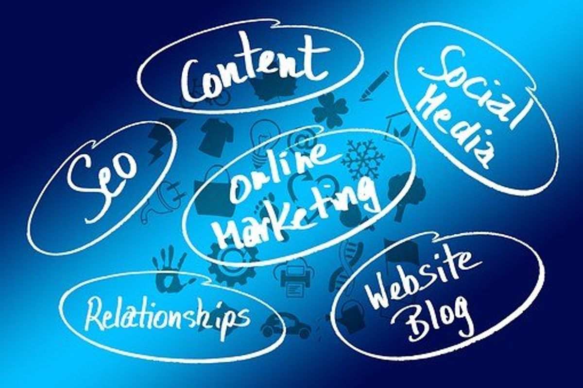 How to Create an Online Marketing Strategy