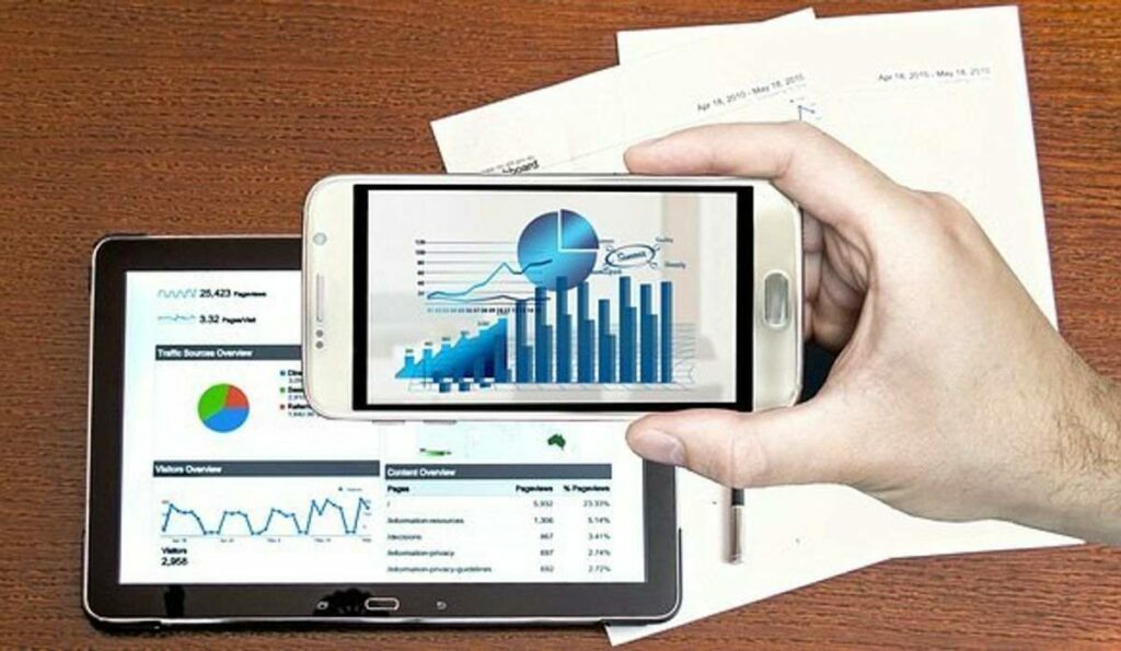 Maximize Return on Marketing Investment