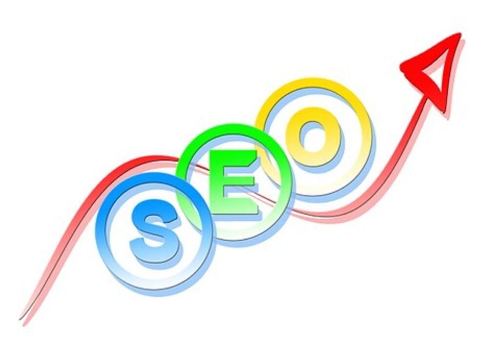 SEO Changes