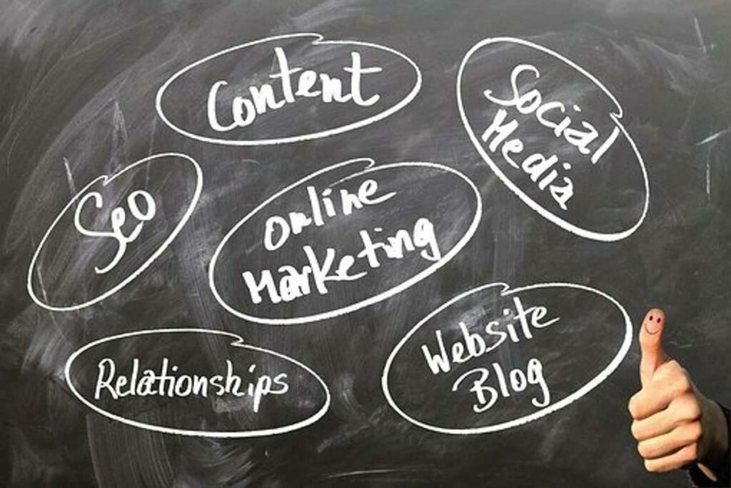 SEO Vs SEM Vs SMM