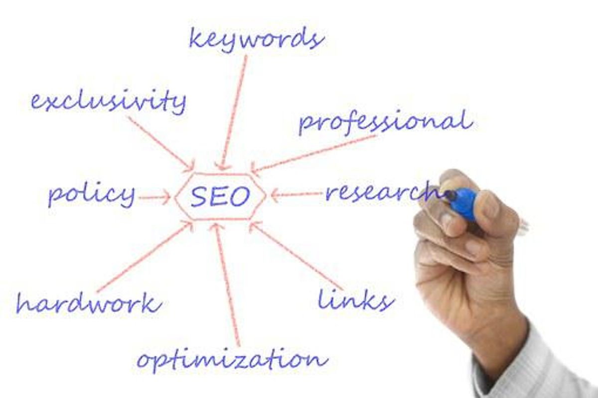 How to Search Engine Optimize