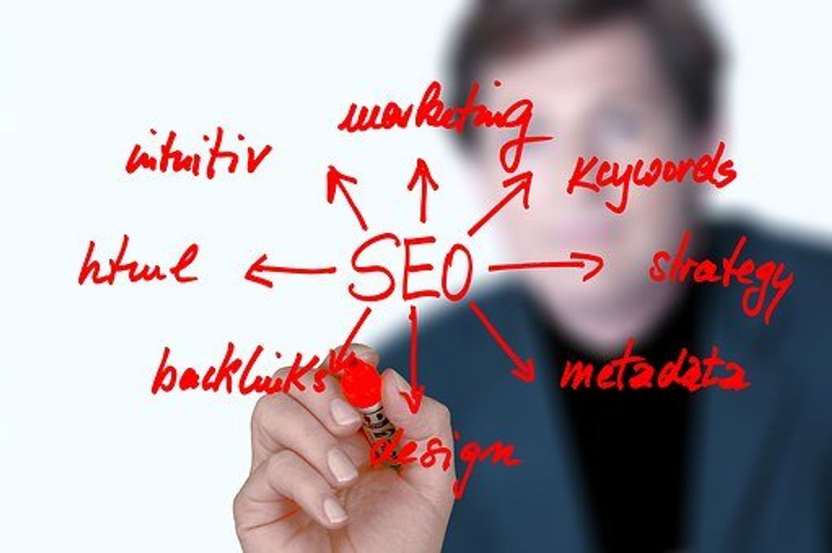 Techniques For SEO